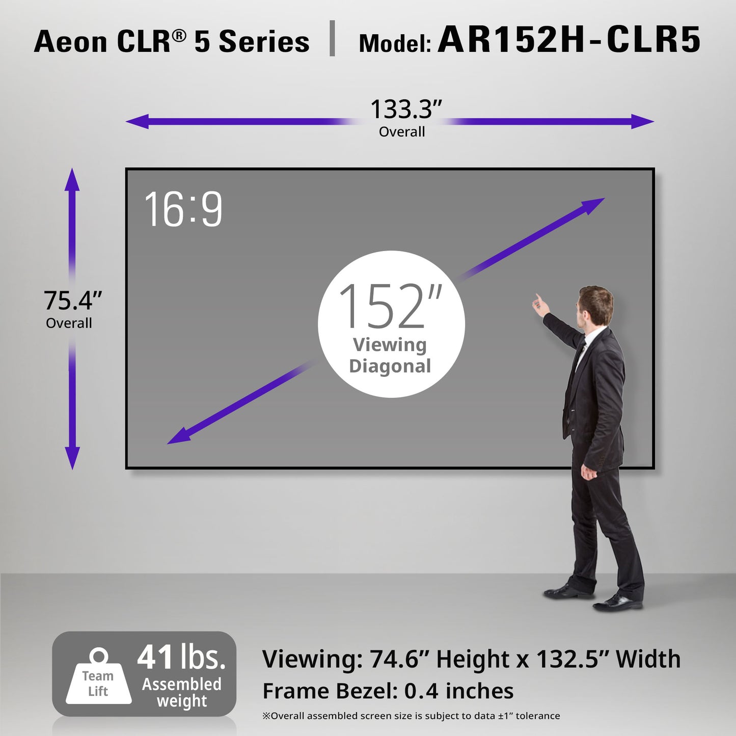 Aeon CLR 5 Series display with dimensions and a person pointing at it.