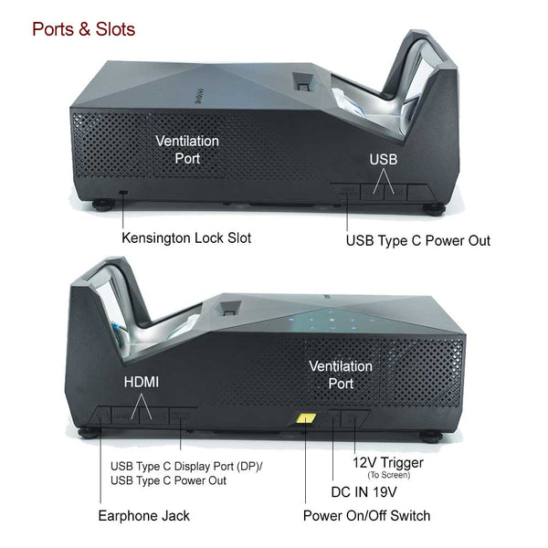 Diagram of a UST Projector device with labeled ports and slots on a white background