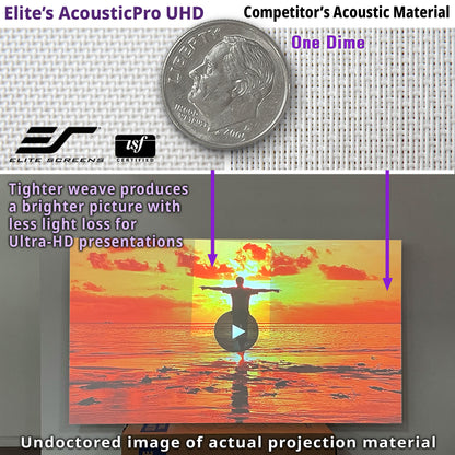 Comparison of Elite's AcousticPro UHD material with competitor's acoustic material, showing a dime for scale and a projection of a sunset scene.