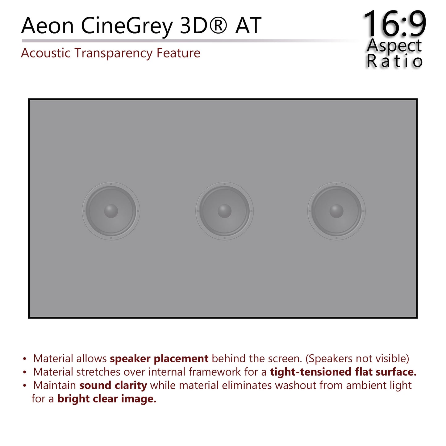 Aeon CineGrey 3D AT acoustic transparency feature with three circular speaker placements on a gray background.