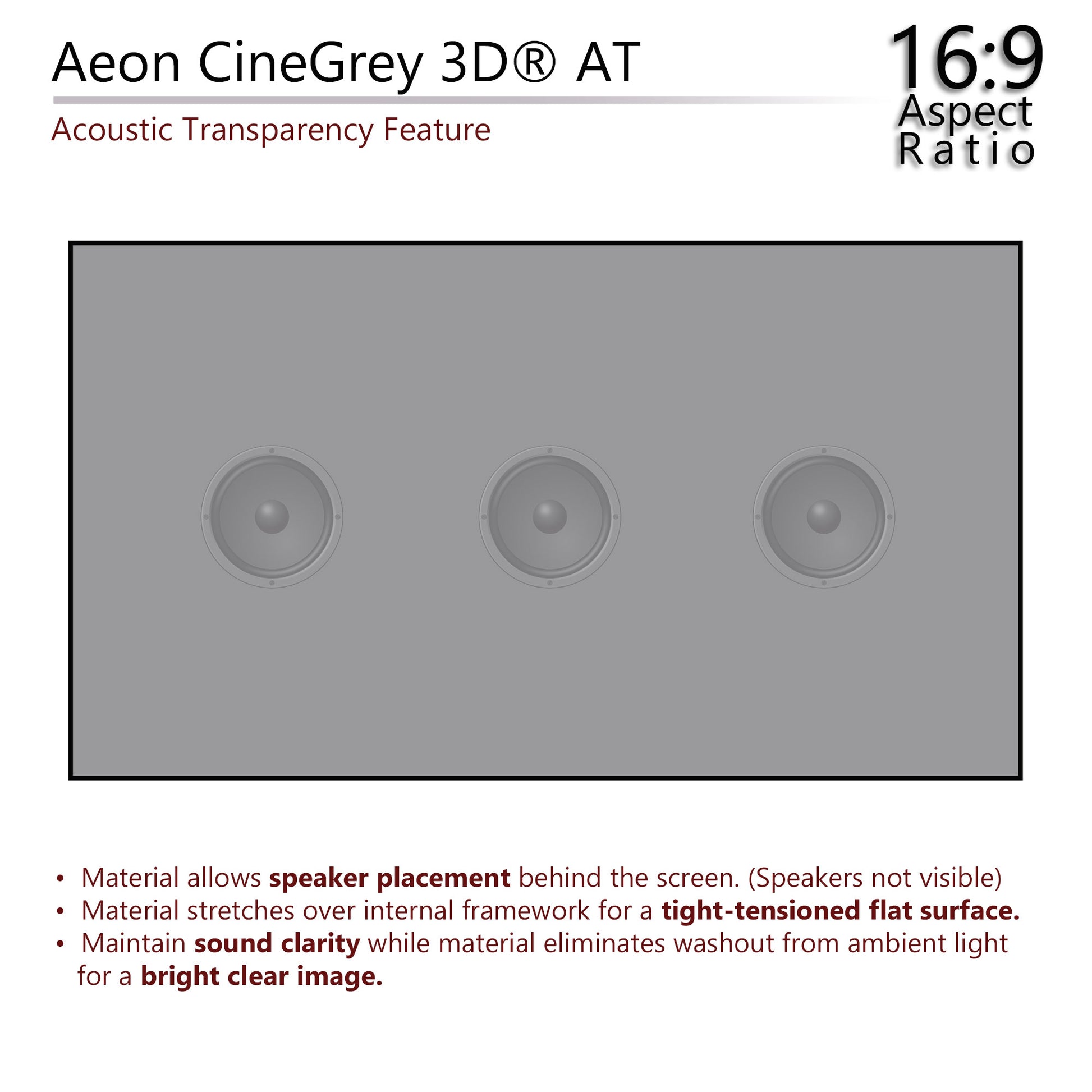 Aeon CineGrey 3D AT acoustic transparency feature with three circular speaker placements on a gray background.