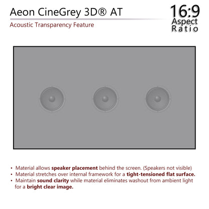 Aeon CineGrey 3D AT acoustic transparency feature with three circular speaker placements on a gray background.