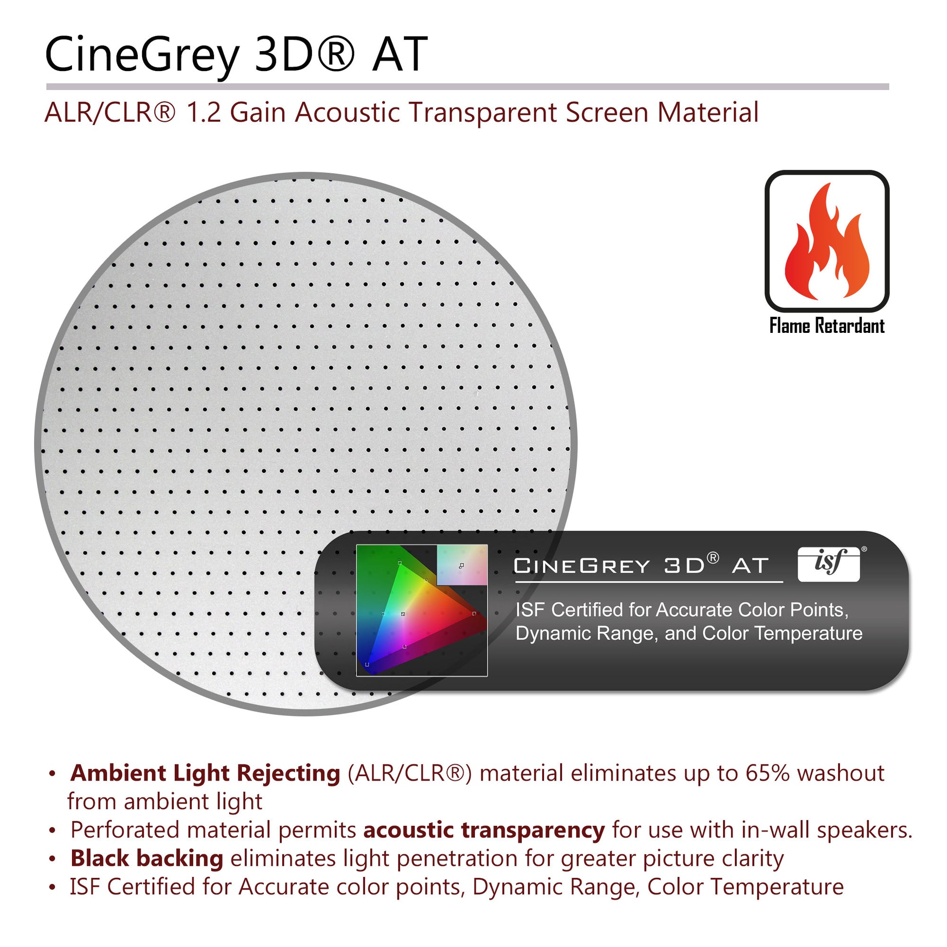 CineGrey 3D AT acoustic transparent screen material with certification logos on a white background