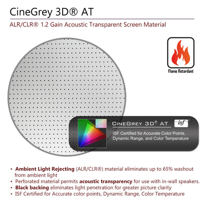 CineGrey 3D AT acoustic transparent screen material with certification logos on a white background