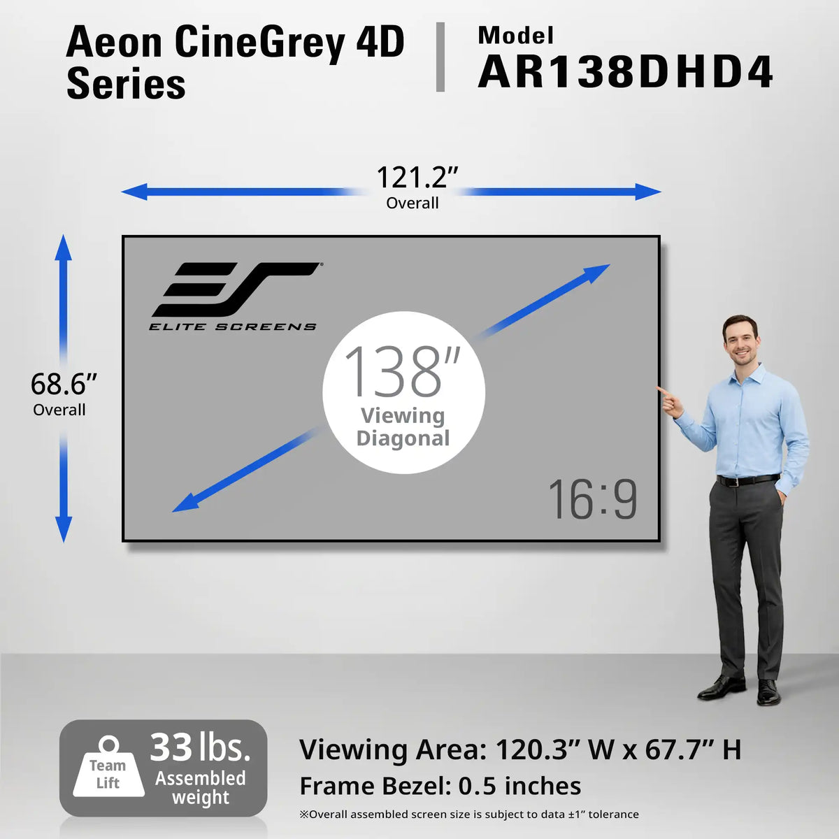 A promotional product graphic for an AEON CineGrey 4D screen by Elite Screens, showing a 138-inch wall-mounted display with dimensions, viewing area, and a man standing beside it for scale. Text includes model AR138DHD4, 121.