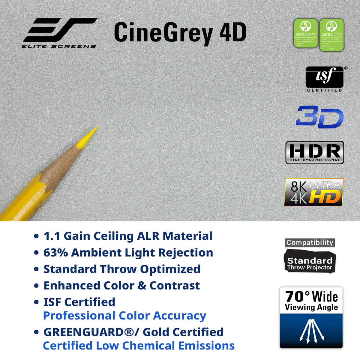 Elite Screens CineGrey 4D professional display screen material sample with a yellow pencil tip on the left, feature icons on the right, and a white text list of benefits at the bottom.