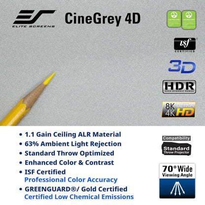 Elite Screens CineGrey 4D professional display screen material sample with a yellow pencil tip on the left, feature icons on the right, and a white text list of benefits at the bottom.
