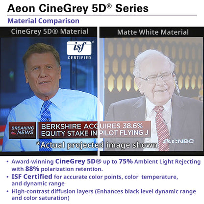 Comparison of CineGrey 5D material with ISF certification on a screen.