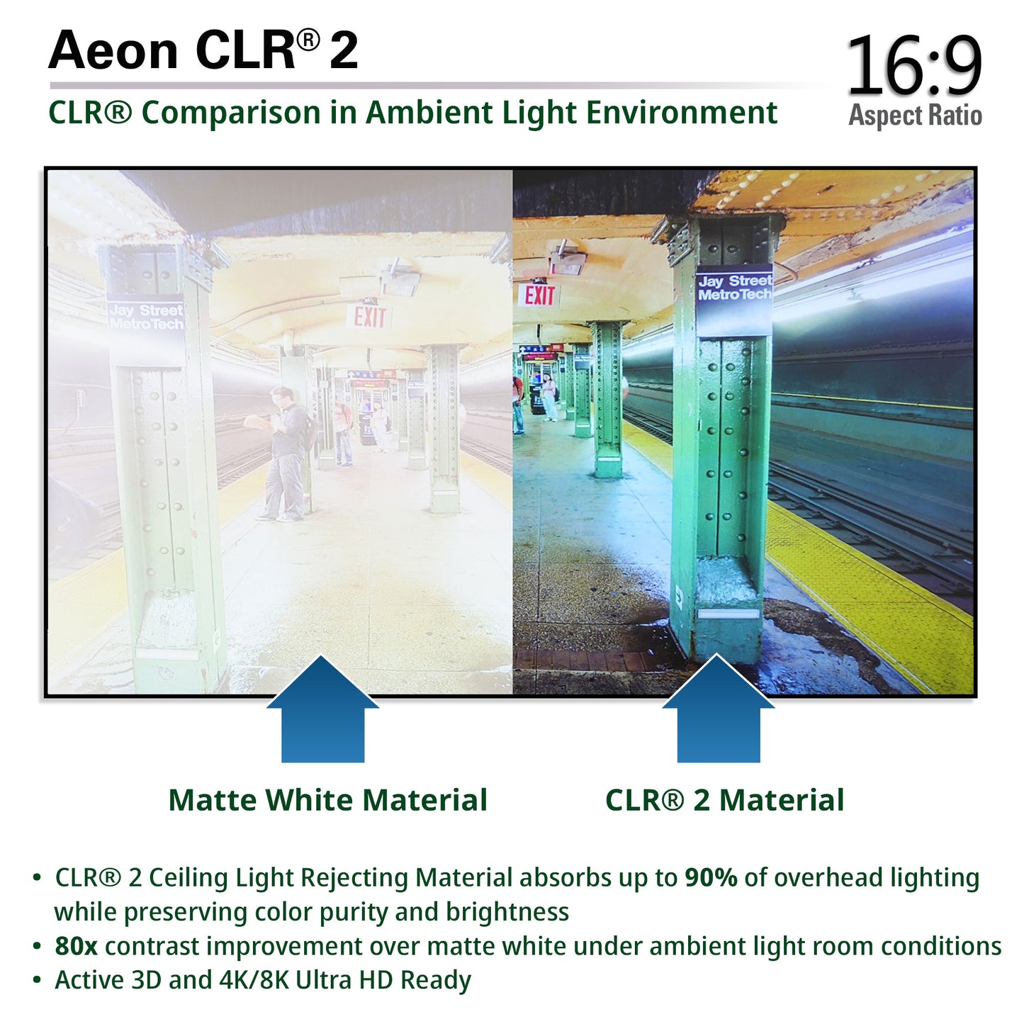 [Elite Screens] Aeon CLR 2 Series