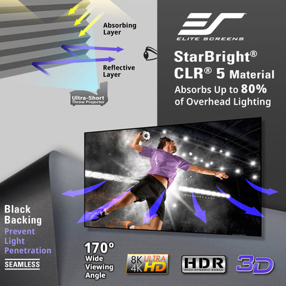 Elite Screens StarBright CLR 5 material display with a sports scene on a screen.