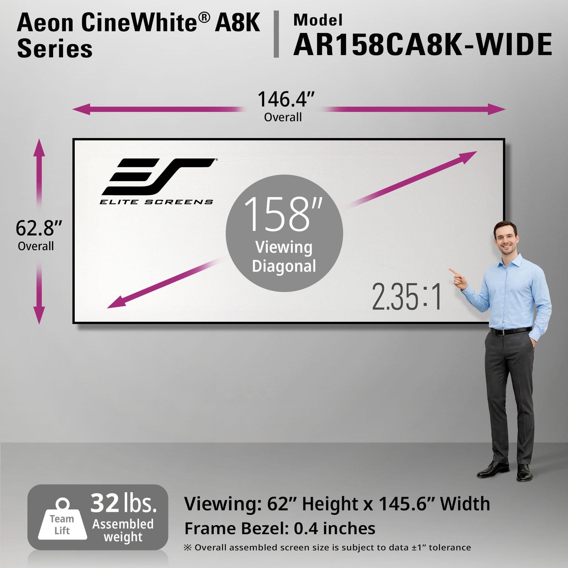 Elite Screens Aeon CineWhite A8K Series 158" display with specifications and a person pointing at it.