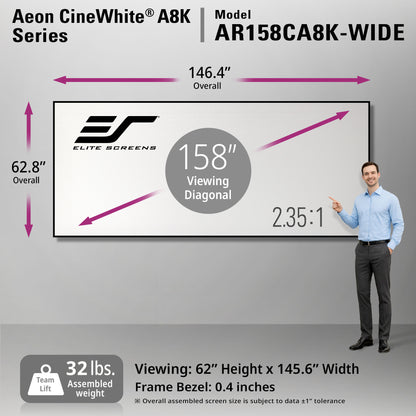 Elite Screens Aeon CineWhite A8K Series 158" display with specifications and a person pointing at it.