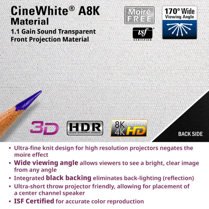 CineWhite A8K material packaging with features and certifications on a gray background