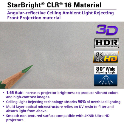 Advertisement for StarBright CLR 16 Material with product features listed.