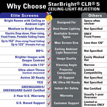 [Elite Screens] Kestrel Tab-Tension CLR 5 Series