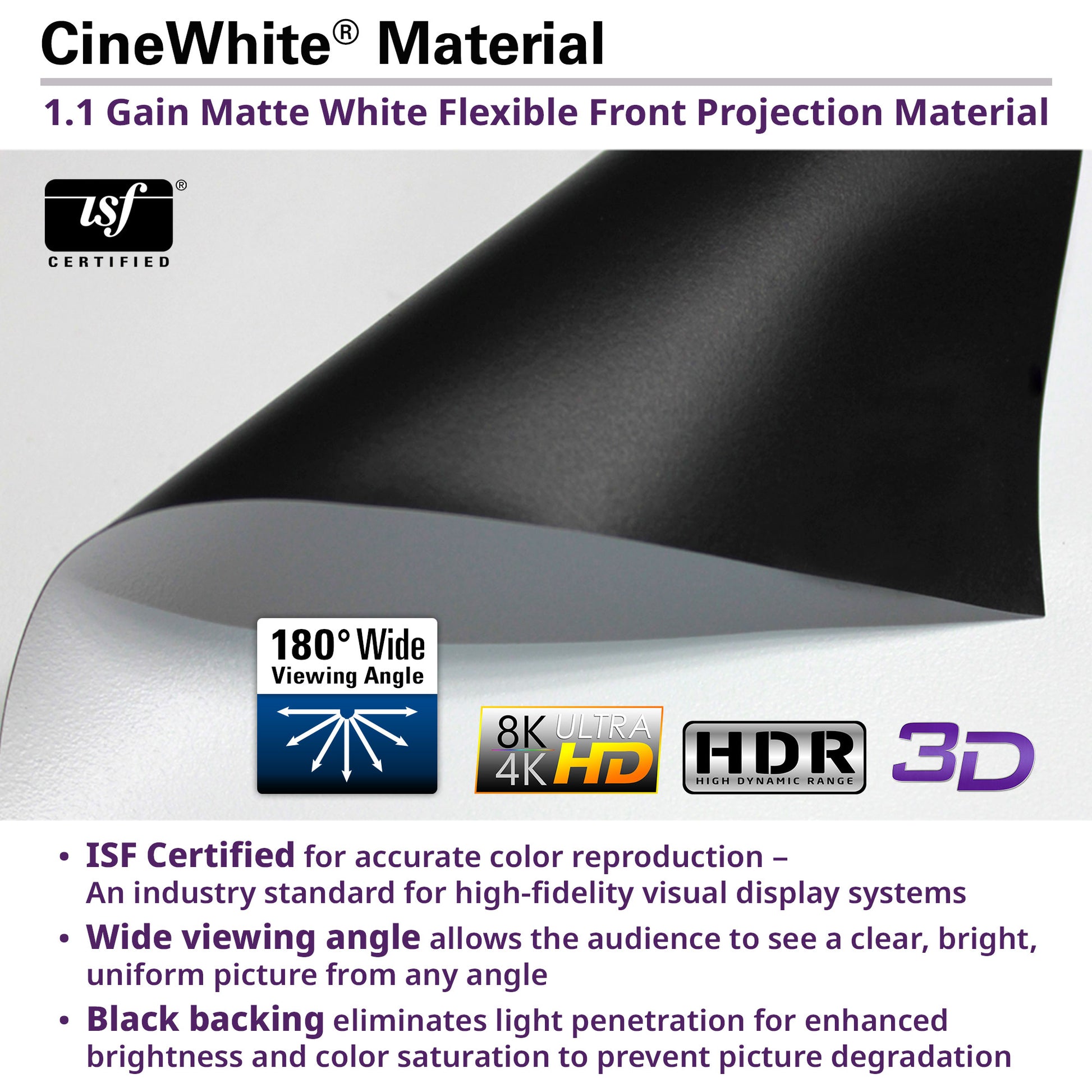 CineWhite material for projection screens with ISF certification and features listed.