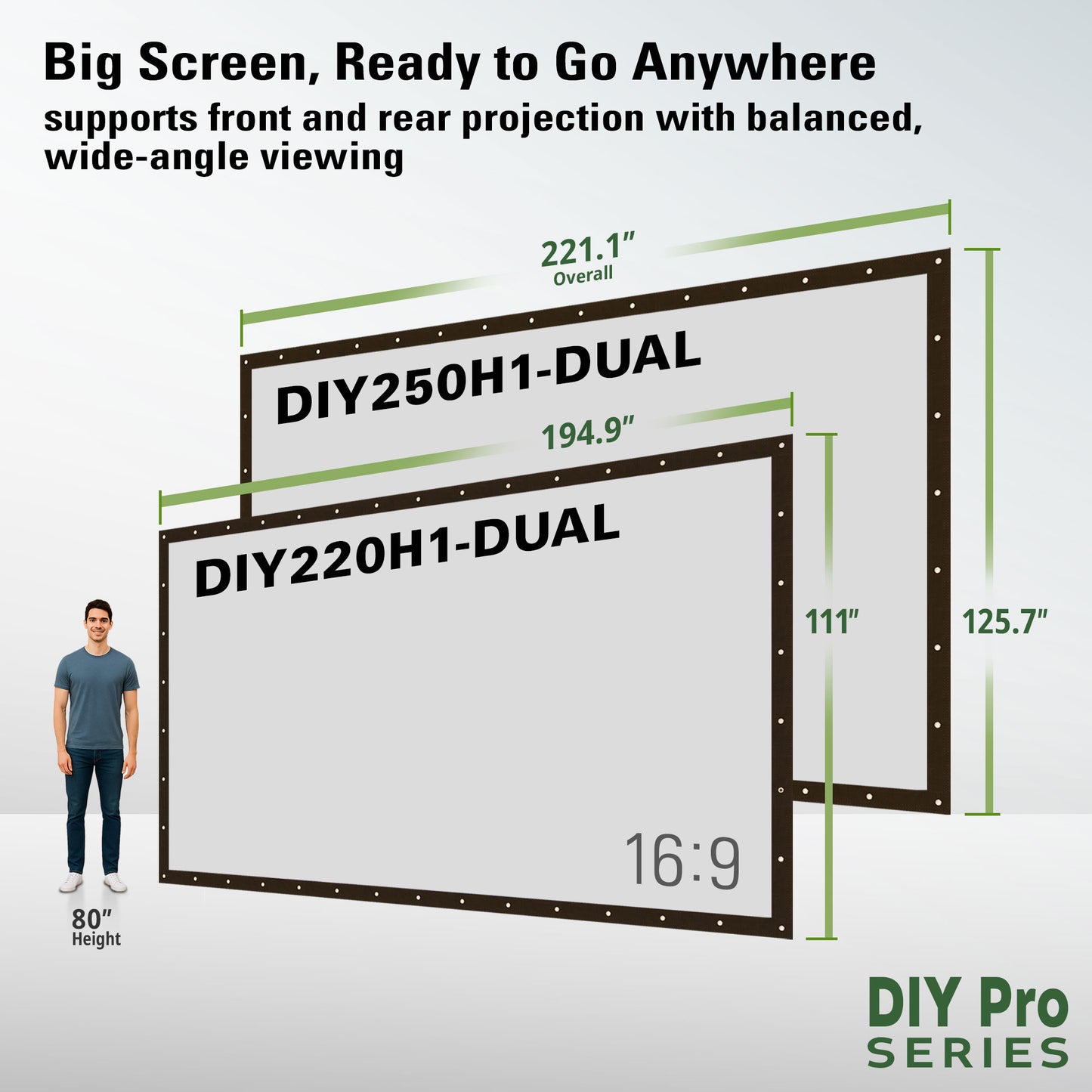 DIY outdoor projection screen with dimensions and a person for scale on a white background