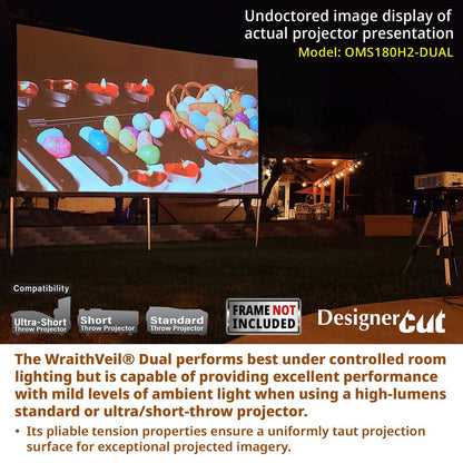 A large outdoor projector screen displaying colorful Easter eggs at night, with text overlays describing the WraithVeil Dual short throw projector, model OMS180H2-DUAL, and compatibility information.