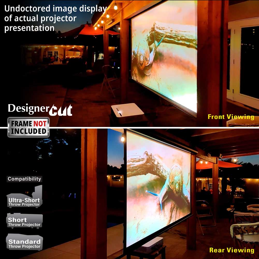 A composite product listing graphic showing a short throw projector displayed outdoors at night, with front and rear views of the projector screen. The top panel shows the projector casting a colorful image onto a wall, with text noting 'Undoctored image display of actual projector presentation' and 'Front Viewing.