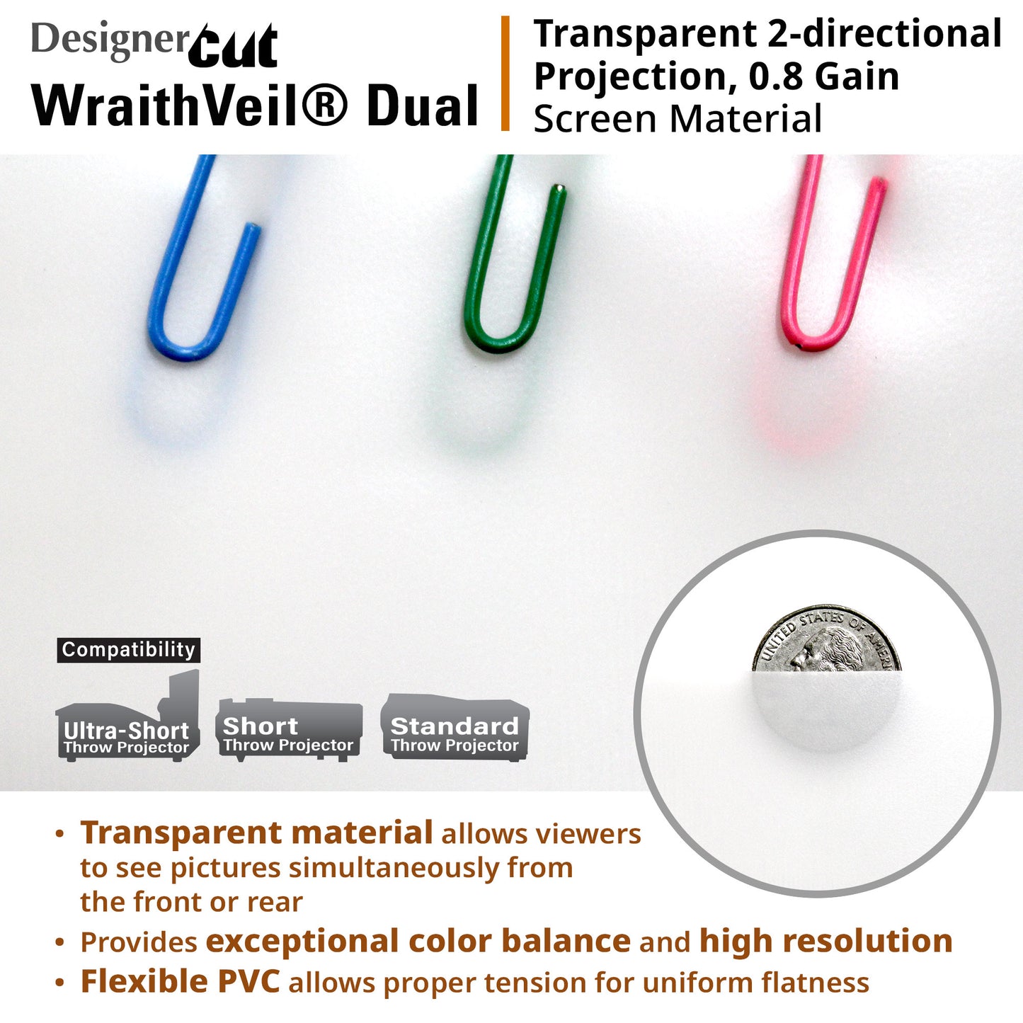 WraithVeil Dual screen material with colorful paper clips and compatibility information.