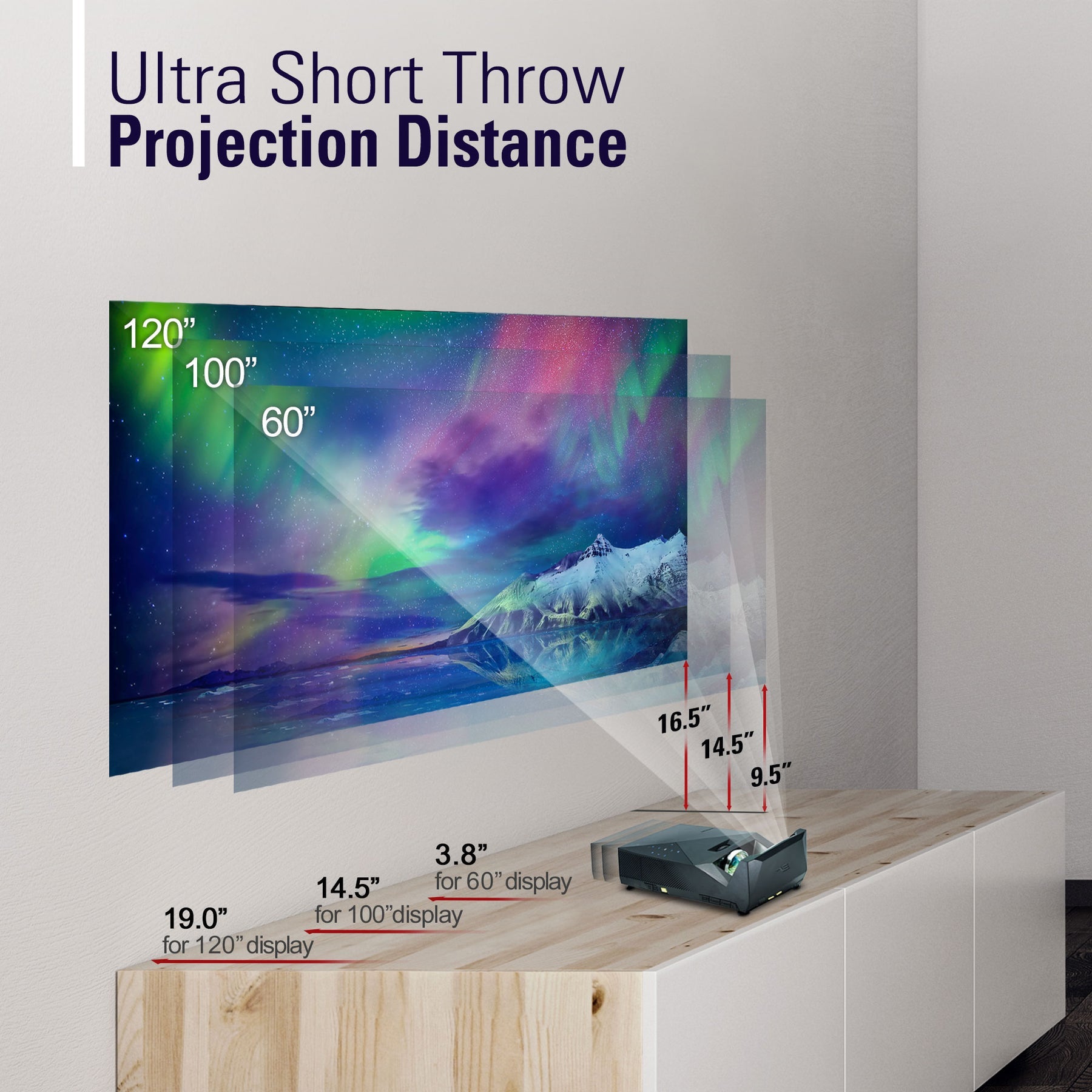 Ultra short throw projection distance demonstration with a TV and projector on a wooden platform.