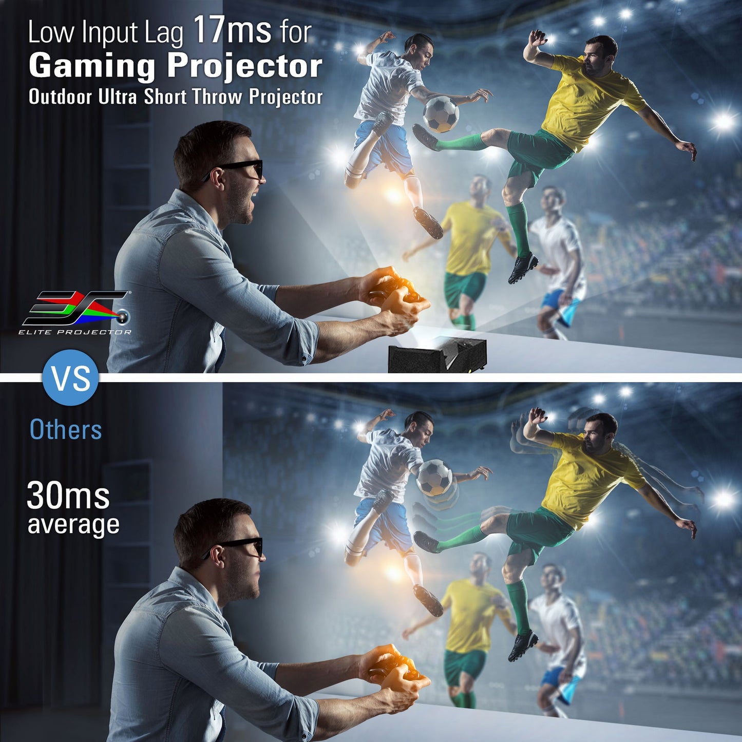 MosicGO 3-in-1 Portable Ultra Short Throw Projector + 58" Outdoor Screen