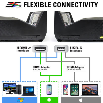 MosicGO 3-in-1 Portable Ultra Short Throw Projector + 58" Outdoor Screen