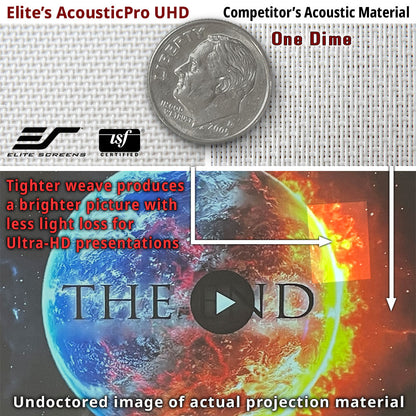Comparison of Elite's AcousticPro UHD material with a dime and a video play button, featuring text about acoustic properties.