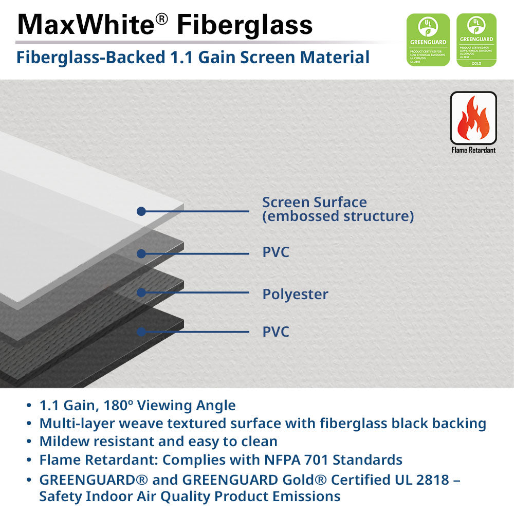 MaxWhite Fiberglass screen material with layers and specifications on a gray background