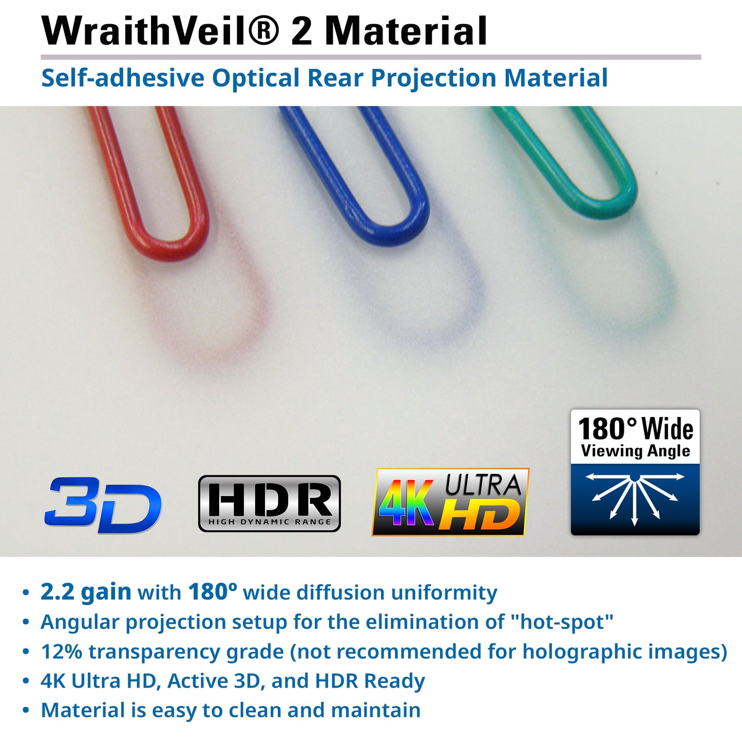WraithVeil 2 Material advertisement with colorful paper clips and technical specifications.