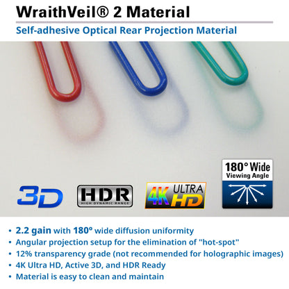WraithVeil 2 Material advertisement with colorful paper clips and technical specifications.