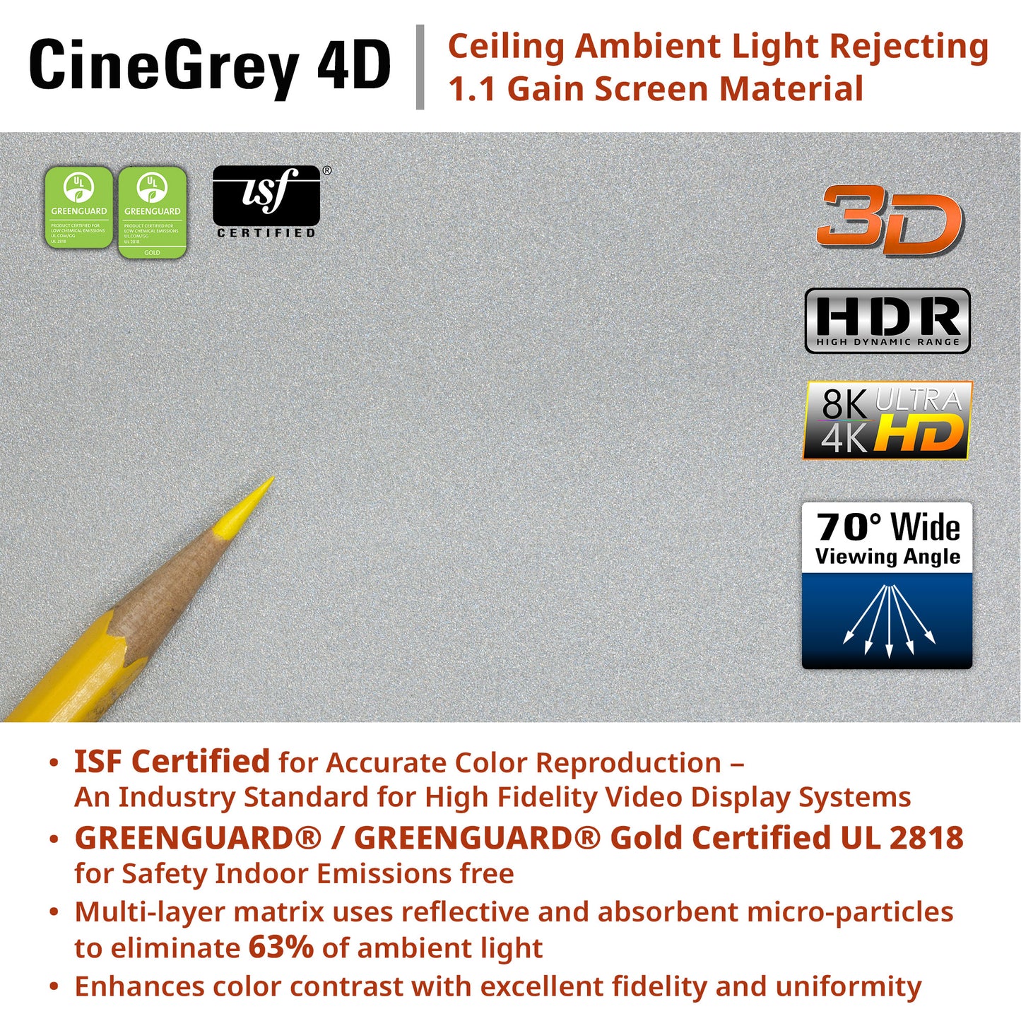 CineGrey 4D screen material with certification logos and features listed on a gray background.