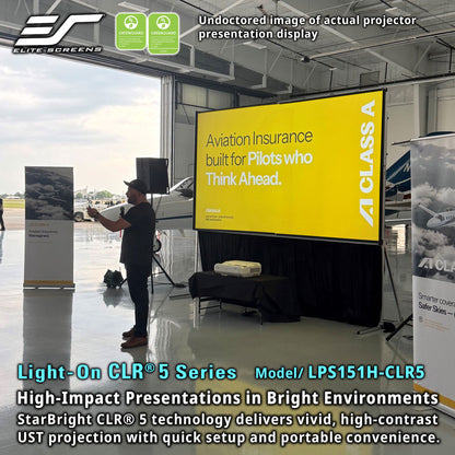 Projector screen display with 'Aviation Insurance' advertisement in an airport setting.