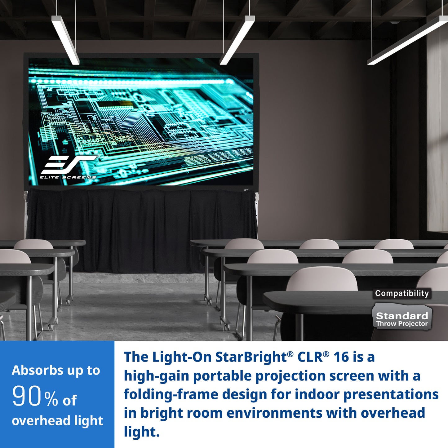 Classroom with a large projection screen displaying a circuit board image, featuring Elite Screens branding.