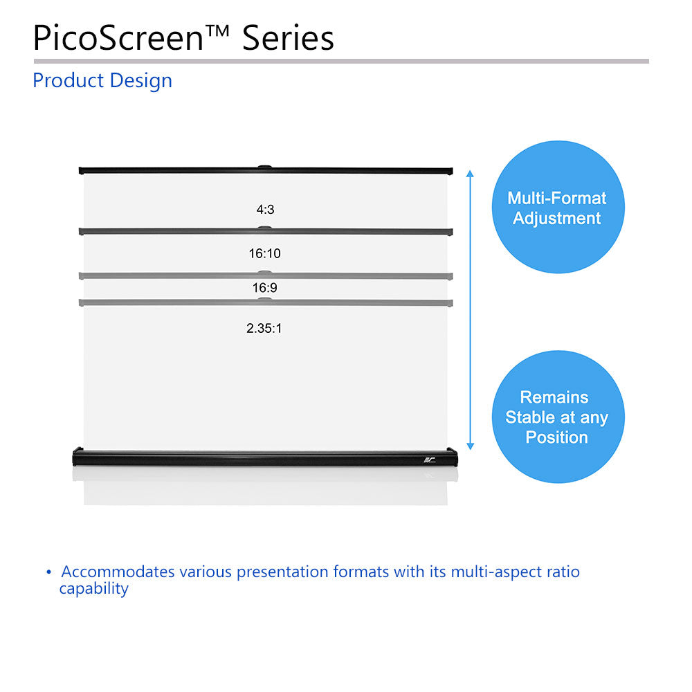 PicoScreen Series product design with aspect ratio options on a white background