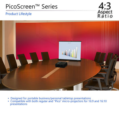 PicoScreen Series product in a conference room setting with a 4:3 aspect ratio highlighted.