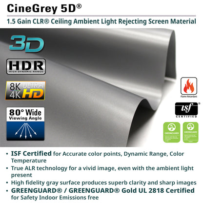 CineGrey 5D screen material with features listed on a white background