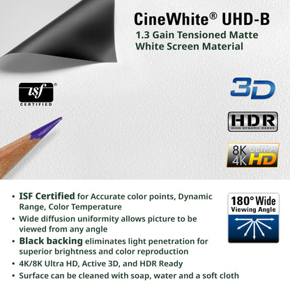 CineWhite UHD-B screen material with certification logos and features listed.