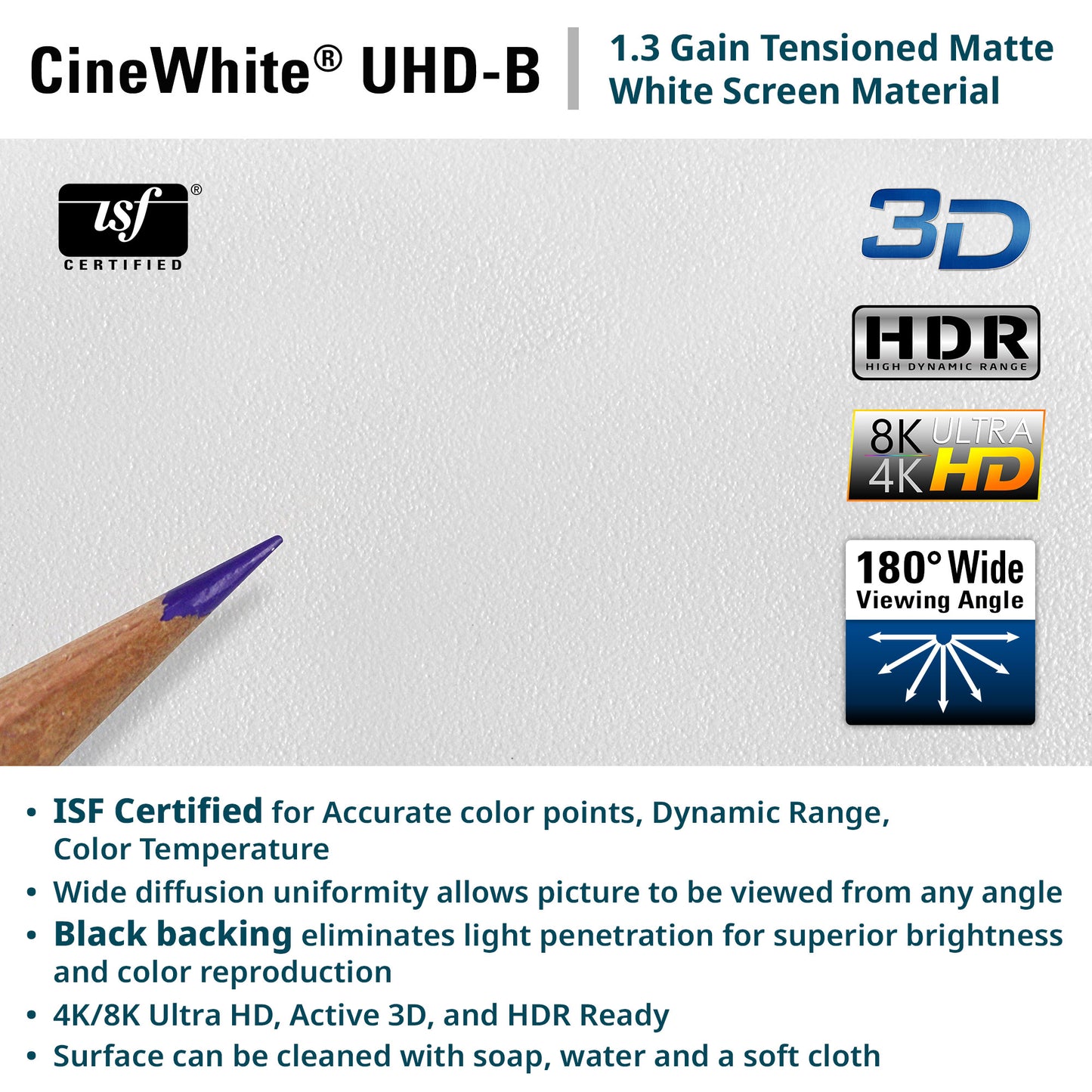 CineWhite UHD-B screen material with certification logos and features listed.