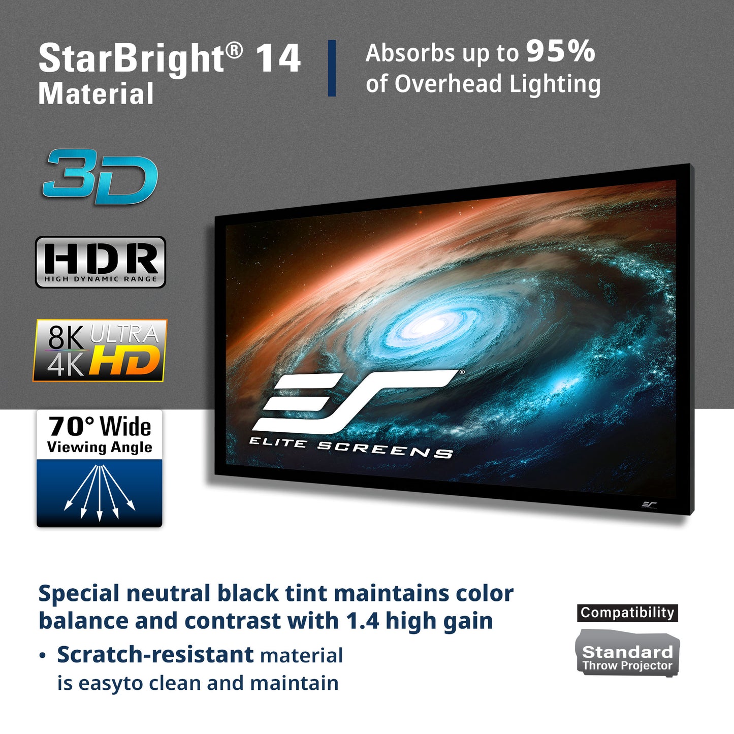 Elite Screens projection screen with features highlighted on a gray background