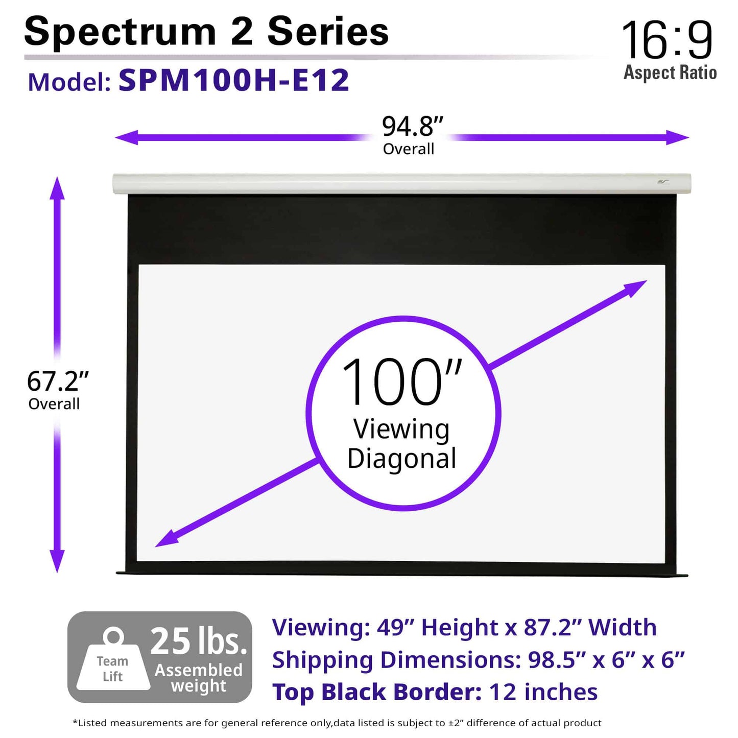 Spectrum 2 Series projector screen kit model SPM100H-E12, shown with dimension annotations indicating an overall height of 67.2 inches, overall width of 94.