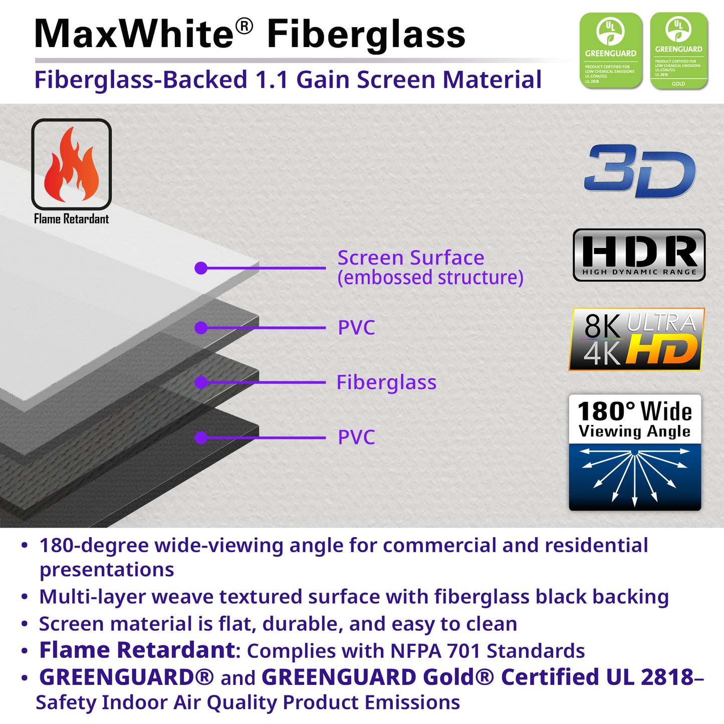 MaxWhite Fiberglass screen material with features and certifications on a gray background