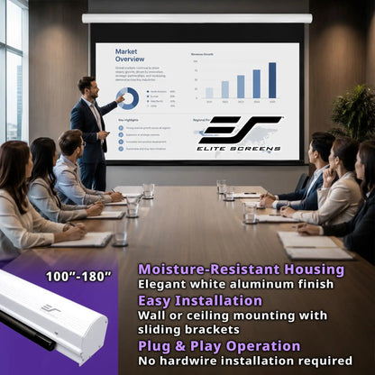 A large white ELITE SCREENS projector screen mounted in a conference room, with a presenter speaking to a seated audience. The image includes marketing text and a small inset product photo of the projector housing.