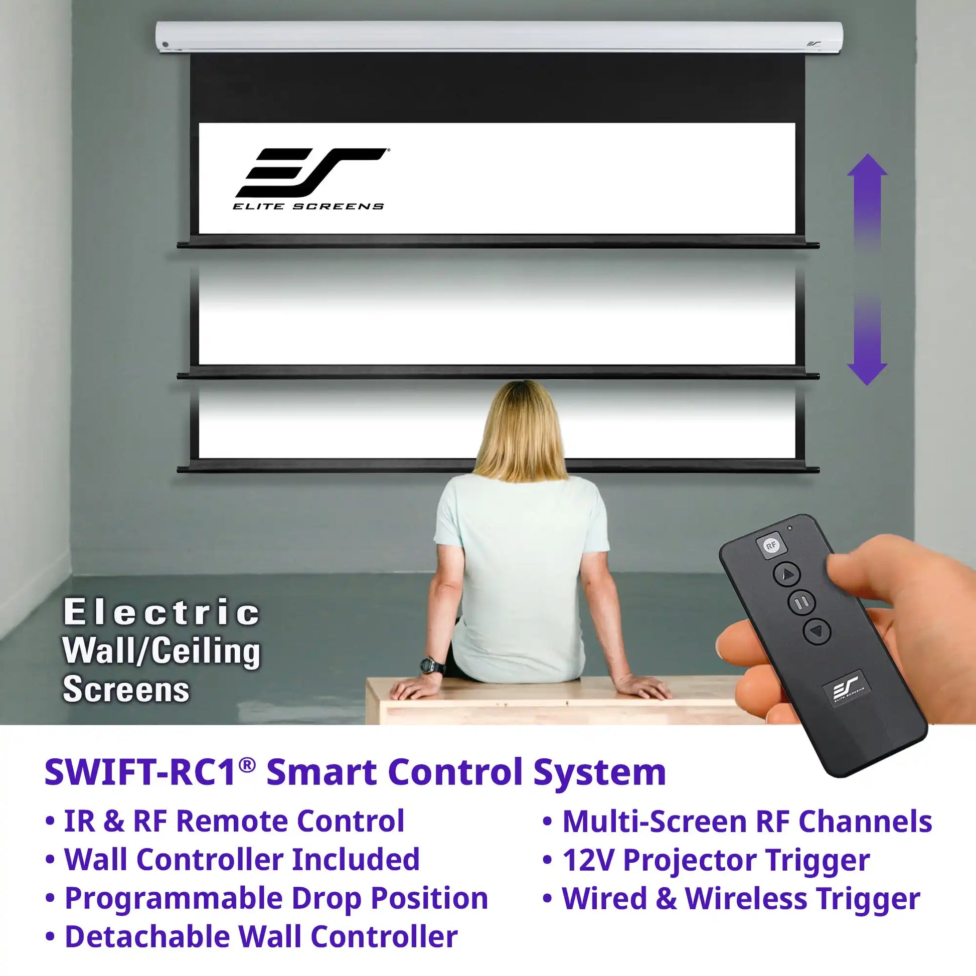 Electric wall screen shown installed on a gray wall, with a seated person facing it, a hand holding a black remote control in the foreground, and text describing the SWIFT-RC1 smart control system and features.