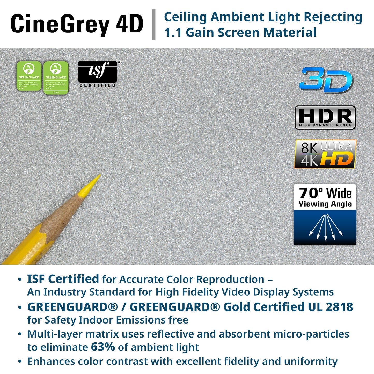 CineGrey 4D screen material with certification logos and features listed.
