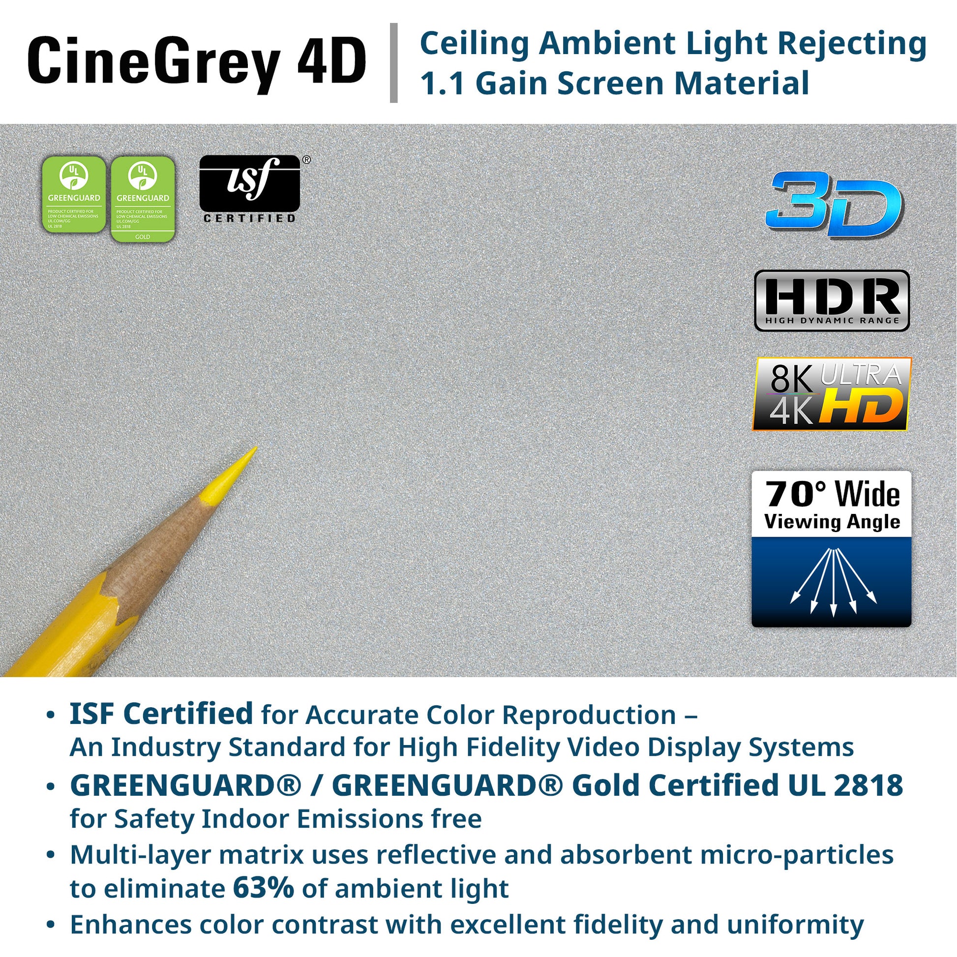 CineGrey 4D screen material with certification logos and features listed.