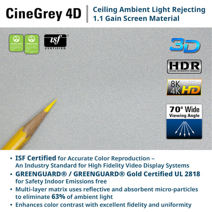 CineGrey 4D screen material with certification logos and features listed.