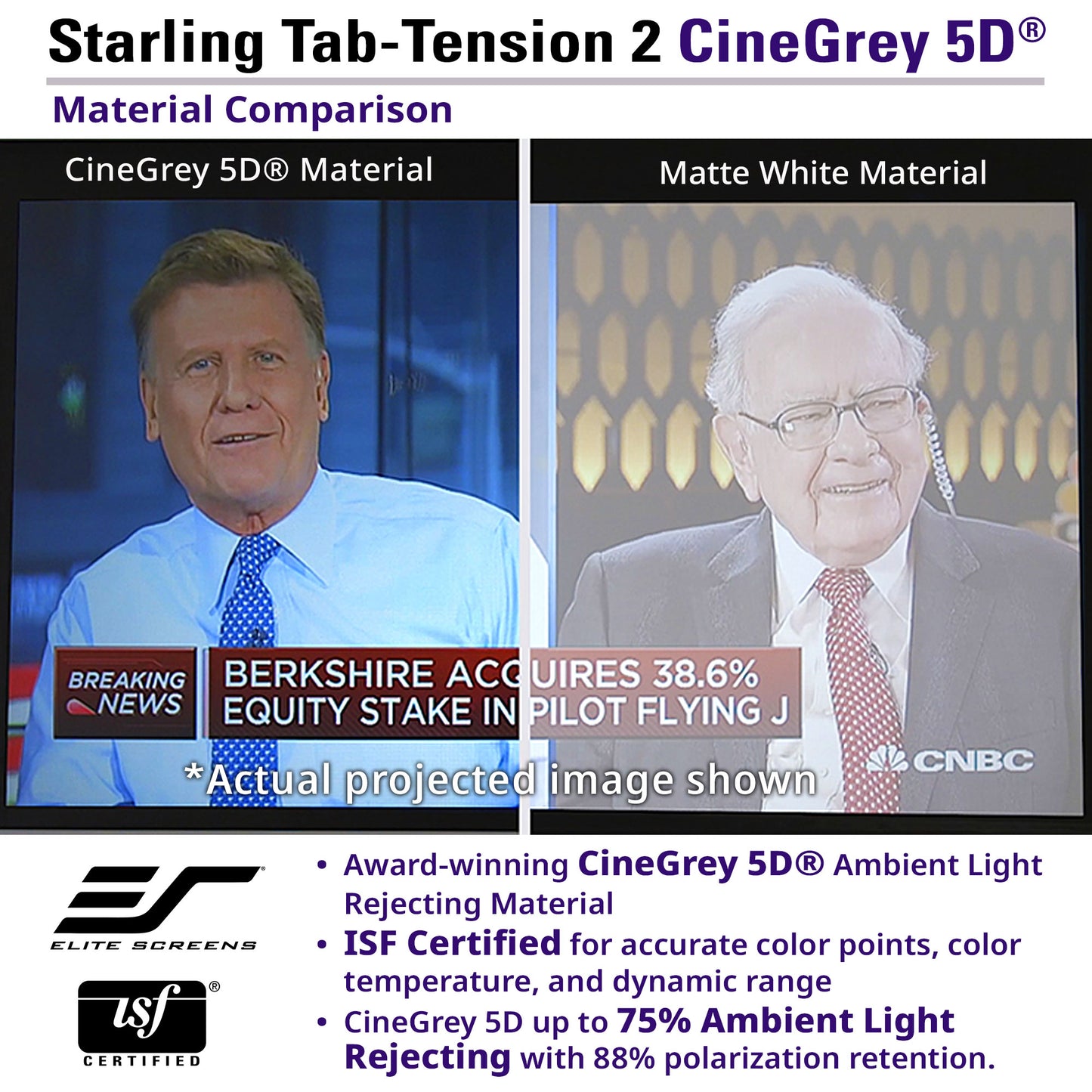 Comparison of CineGrey 5D material with a news anchor and ISF certification details.