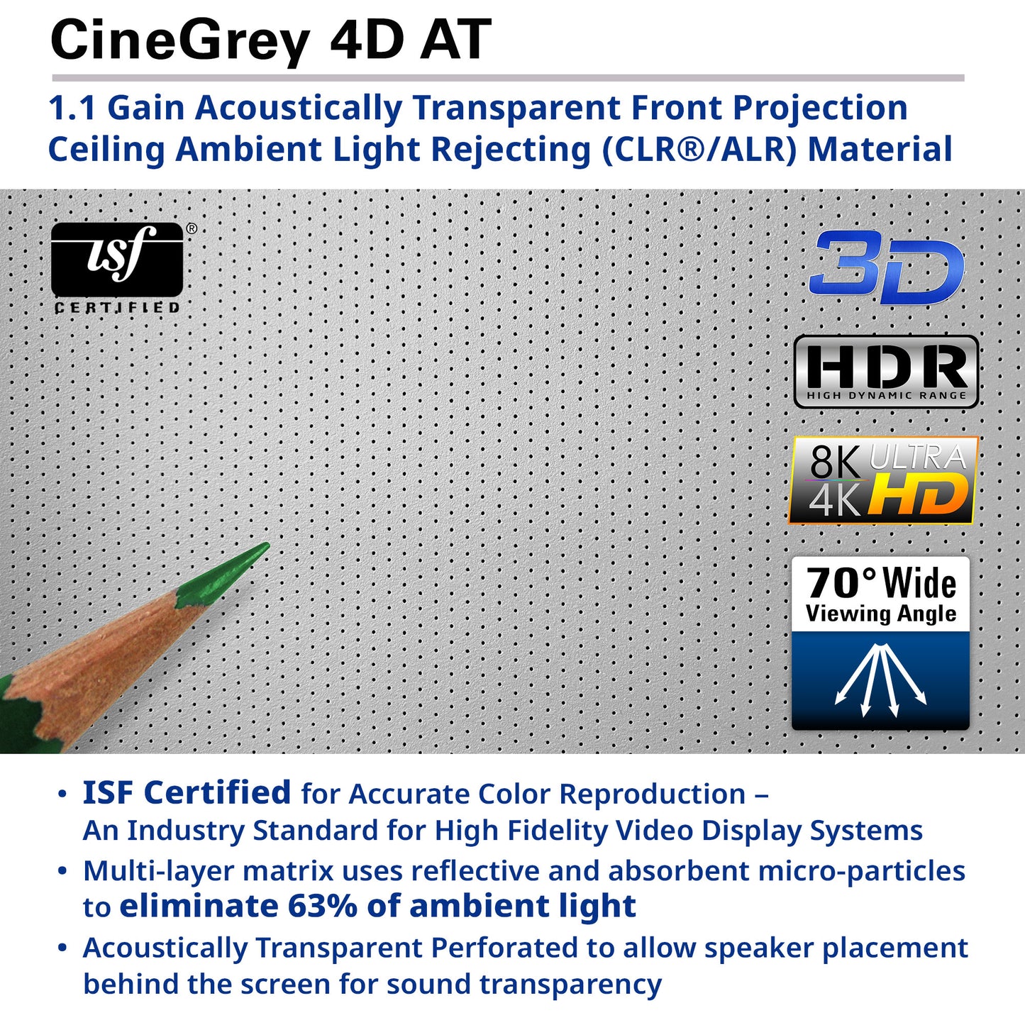 CineGrey 4D AT material with certification logos and product features on a gray background