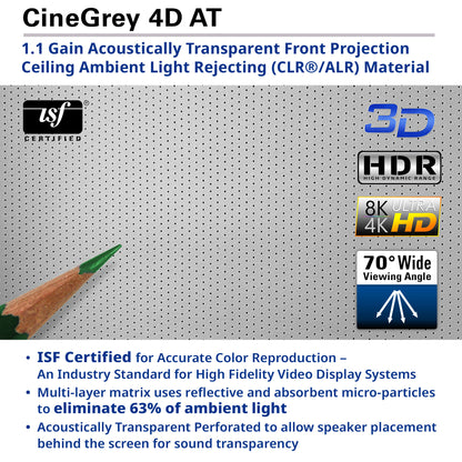 CineGrey 4D AT material with certification logos and product features on a gray background